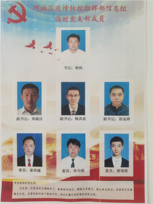 黑龙江省哈尔滨市阿城区防疫指挥部信息组的大学生志愿者
